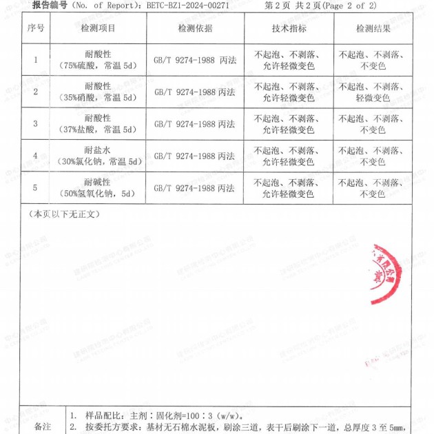 谷城重防腐地坪,谷城超强耐腐蚀涂料产品图4