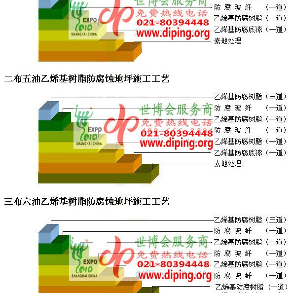 谷城乙烯基防腐蚀地坪,乙烯基酯地坪,乙烯基酯防腐蚀地坪,乙烯基重防腐蚀地坪,乙烯基重防腐地坪,乙烯基重防腐自流平地坪产品图2